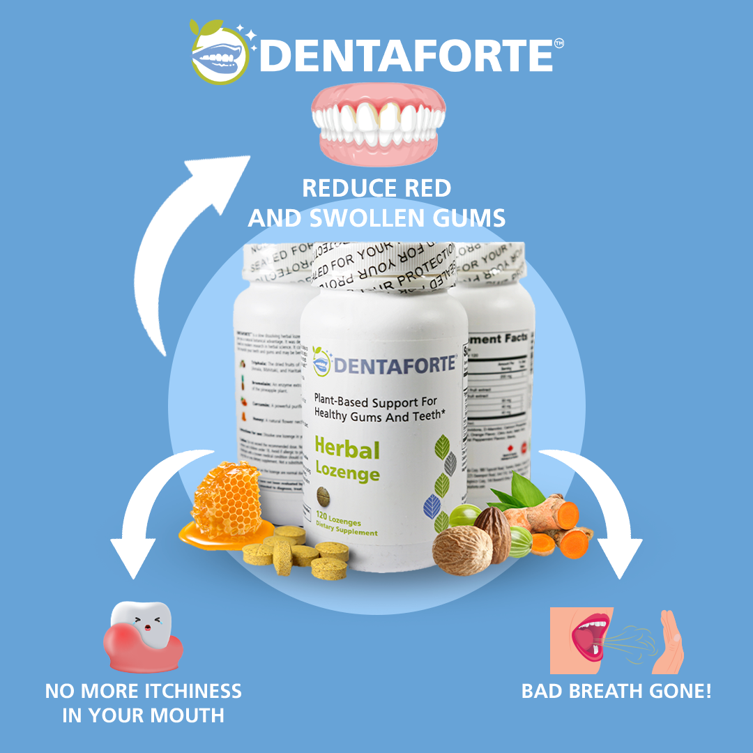 Volatile Sulfur Compounds (VSCs) and bad breath DENTAFORTE™