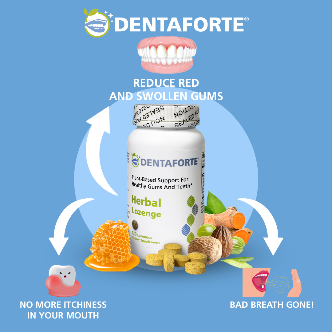 Which PlantDerived Compounds help with gum disease? DENTAFORTE™